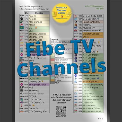 bell fibe tv channel list 2024|fibe tv channel list pdf.